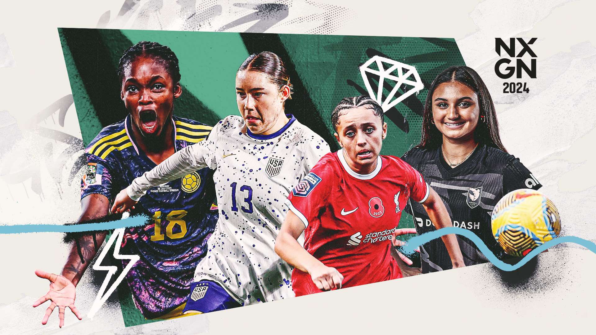 時刻依賴高 時刻依賴高